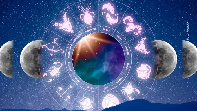 Horóscopo, Signos del zodiaco