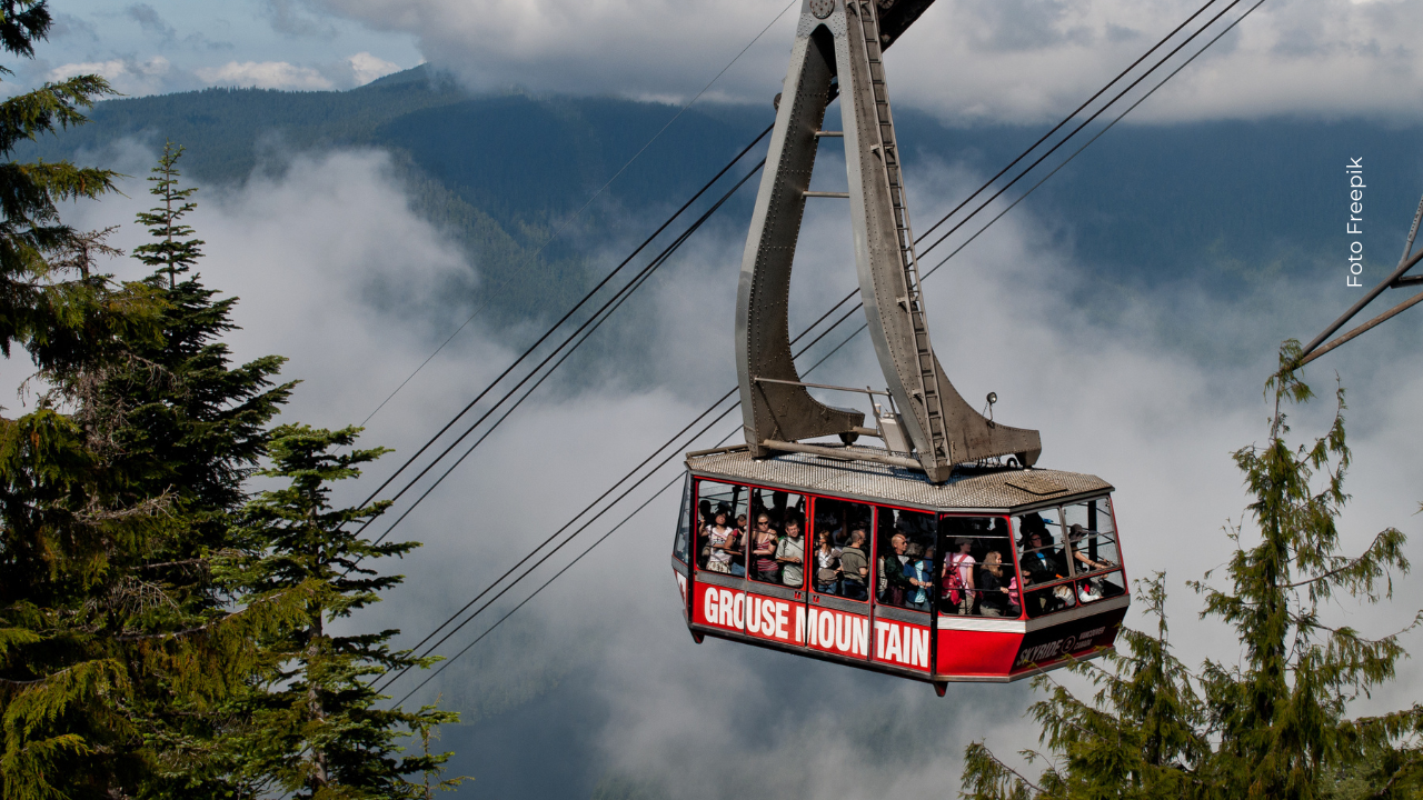 Teleférico