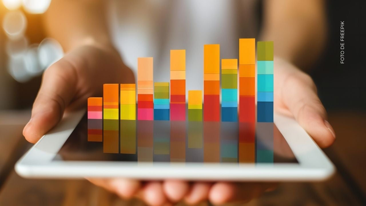 ¿Cómo van las votaciones del cuarto grupo de aspirantes La Casa de los Famosos 3?