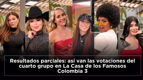 Así van las votaciones del cuarto grupo de aspirantes a La Casa de los Famosos Colombia 3
