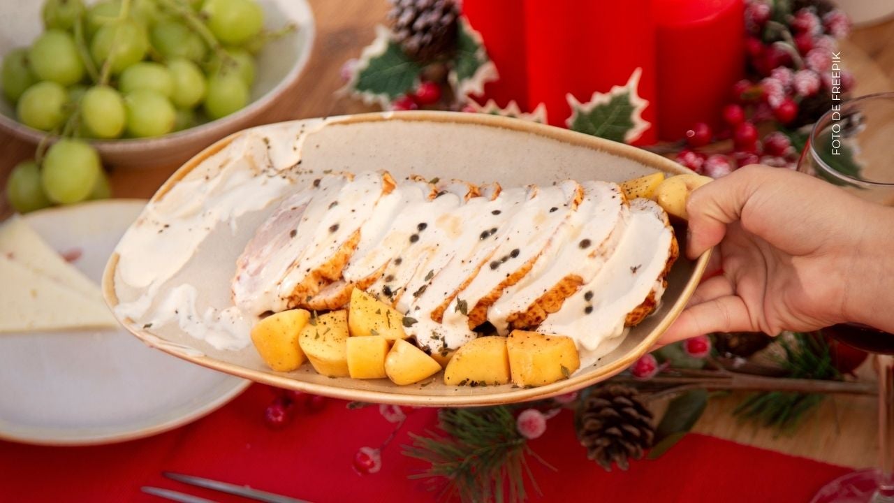 ¿Cómo funciona la campaña Navidad Sin Hambre?