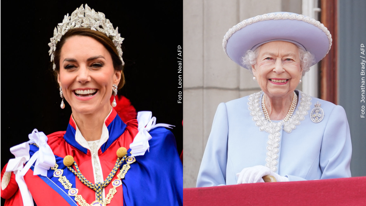 La reina Isabel II y Kate Middleton noticias